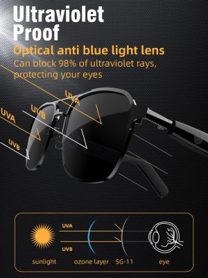 Smart Audio Sunglasses