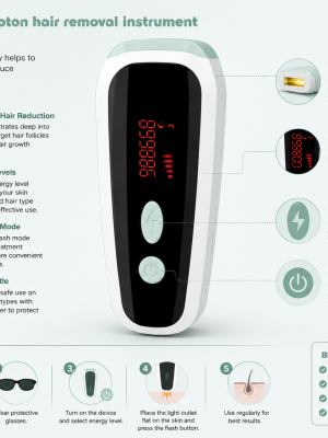 Portable IPL Hair Removal Device