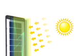 LRC Intelligent Solar LED Light