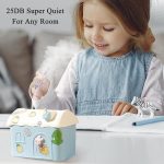 DIY House - Shaped USB Humidifier - Zambeel