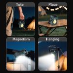 Multifunctional Rechargeable LED Work Light with Solar Panel & Magnet