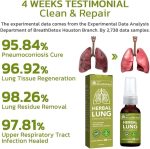Googeer - Herbal Lung Cleansing Spray (Original) - Zambeel