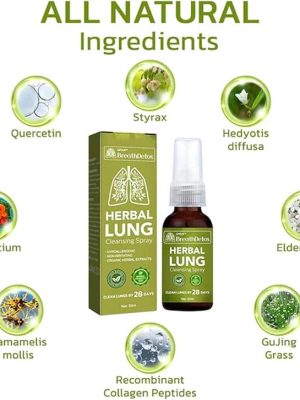 Googeer - Herbal Lung Cleansing Spray (Original) - Zambeel