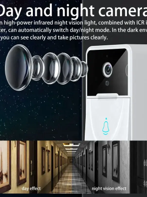 Mini Smart Doorbell
