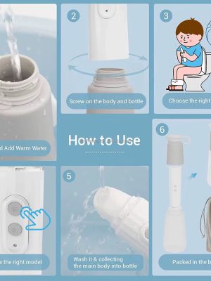Portable Electric Washer - Zambeel