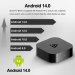 RC Android TV Box - Zambeel