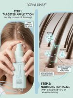Royallines Hair Serum - Biotin & Keratin Complex Hair Growth - Zambeel