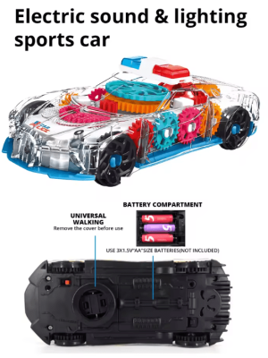 Wanlok - Toys Car Police - Zambeel