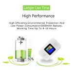 Wireless WiFi Pro Router - Zambeel